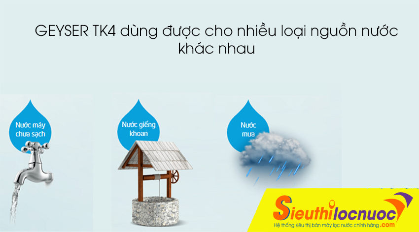 MÁY LỌC NƯỚC NANO GEYSER TK4 LỌC NHIỀU NGUỒN NƯỚC KHÁC NHAU